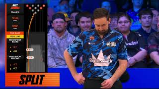 PBA USBC Masters Stepladder Finals 2026 HQ