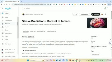Import dataset(csv file) from kaggle to jupyter notebook