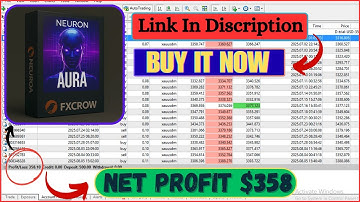 Aura Neuron V1.42 MT4 EA – Technical Review & News-Based Scalping Strategy (H1, XAUUSD & EURUSD)