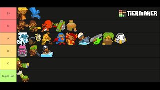 Bloons TD 5 - Towers Tier List - Normal and Mastery (No Special Buildings)
