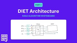 Rasa Algorithm Whiteboard - Diet Architecture 2: Design Decisions