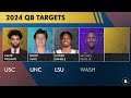 Denver Broncos NFL Draft Rumors: Trade Up For Caleb Williams Or Drake Maye?