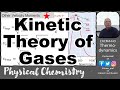 Kinetic Theory of Gases and Gas Velocities 4449 2023 Lectures
