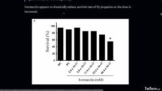 Ivermectin can damage your cells and DNa?