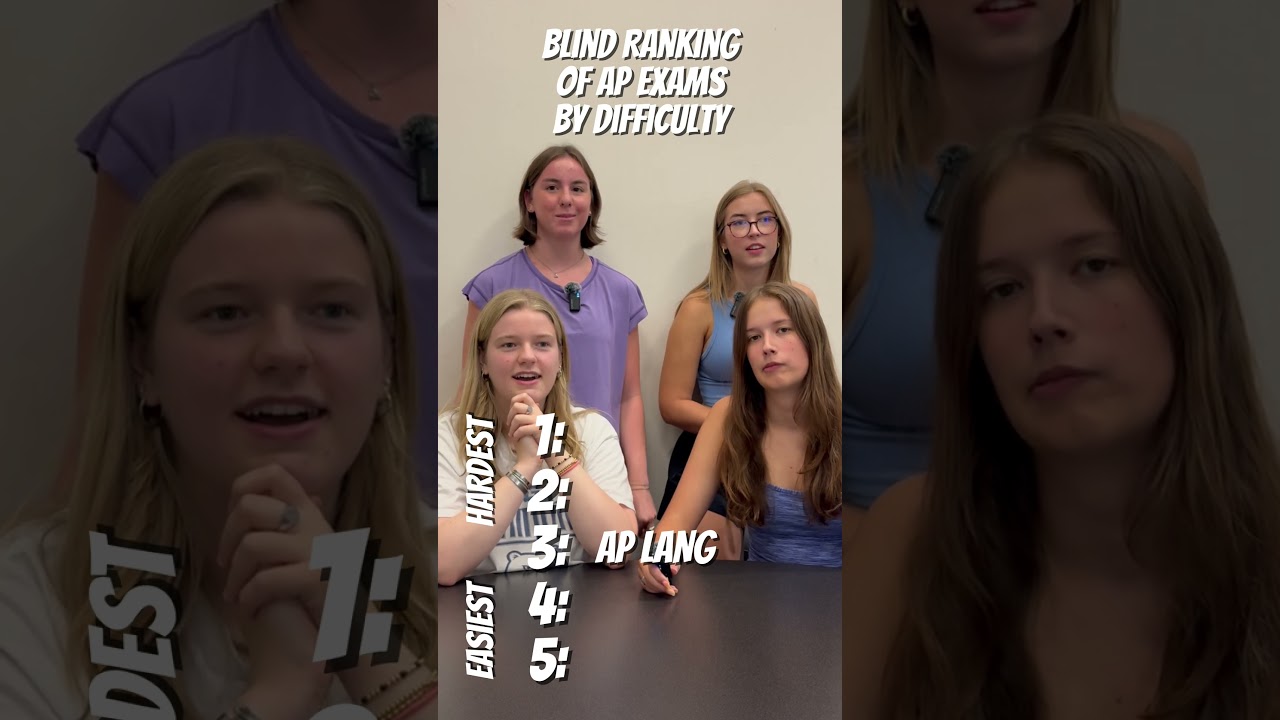 Слепой рейтинг экзаменов AP!