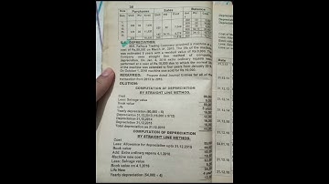 Acconting ADC part 1|| solved years 2017 private || B.Com part 1