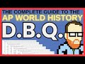 Complete guide to the ap world history dbq apworld apworldhistory