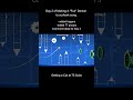Day Two of Making a Demon to a Phonk Song #geometrydash #layout #gd