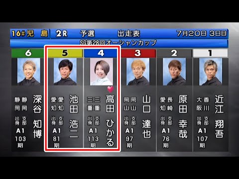 【SG児島競艇】⑤池田浩二④高田ひかるら出走レースで大波乱決着