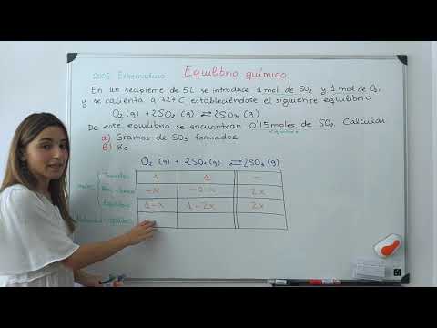 Vídeo: Quines són les aplicacions de la constant d'equilibri?