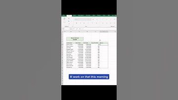 Học Excel Online trong 60s - Thủ thuật với hàm Day() #Shorts