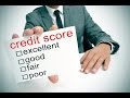 How does Debt Settlement Affect my Credit?