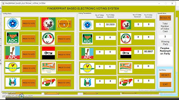 Fingerprint Recognition Based Electronic Voting System