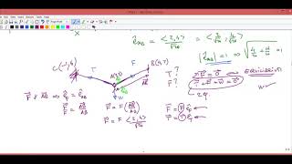 Equilibrium using unit vector