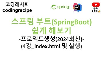[SpringBoot(2024년최신)]  04_index.html 생성 및 실행하기