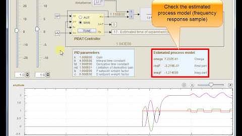 PIDAT - PID controller with relay autotuner demo