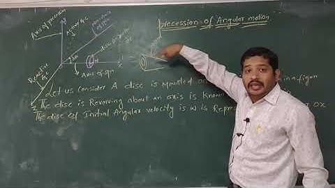 LECTURE 2: PRECESSION OF ANGULAR MOTION