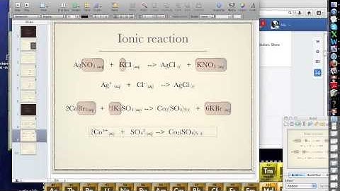 VCE Chemistry Unit 2: Ionic equations (theory)