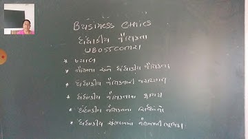 Prof.D.G.Tandel TY B.Com(Guj)Busi.Ethics.Part-1