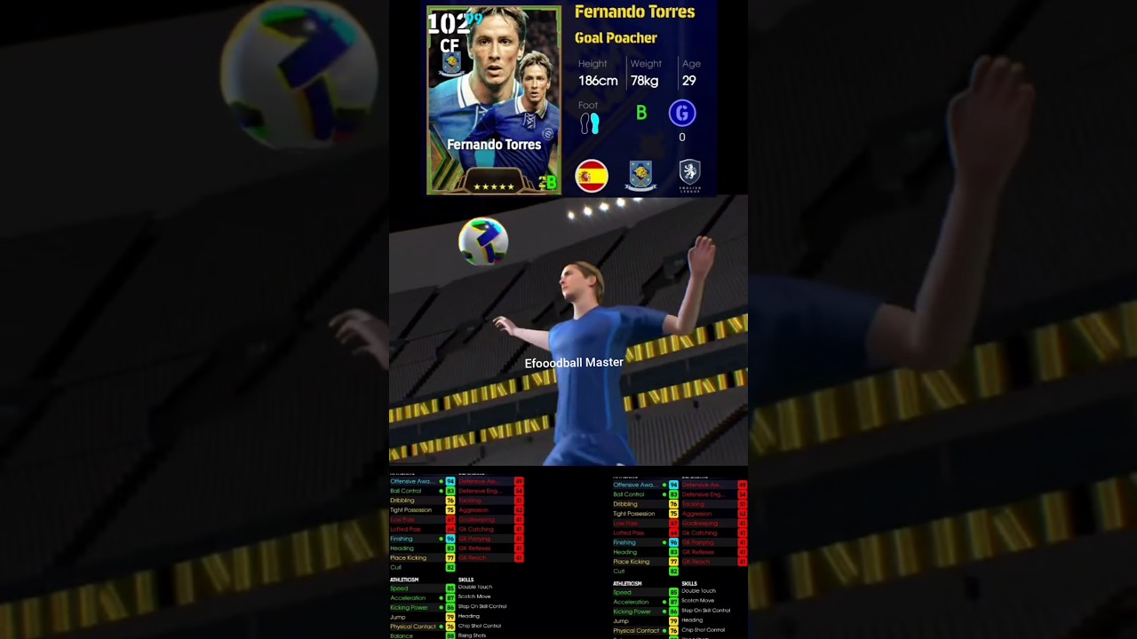 Fernando Torres Epic Double Booster Training Guide eFootball 2025 700 Starter Set 3 Epic F. Torres