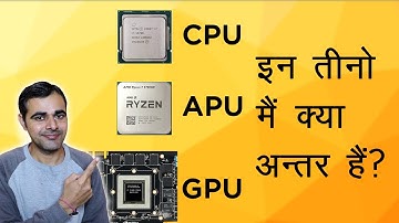 CPU , GPU & APU Explained In HINDI|CPU Vs GPU Vs APU explained in Hindi.