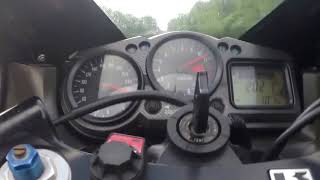 Kopie van 300+ in the rain kawasaki zx12r aquaplaning @220 km/h