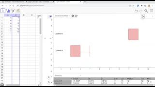 Statistics with Geogebra: 2 quantitative variables
