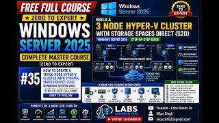 #35 How to Create Three-Node Hyper-V Cluster with Storage Spaces Direct (S2D) | Windows Server 2025