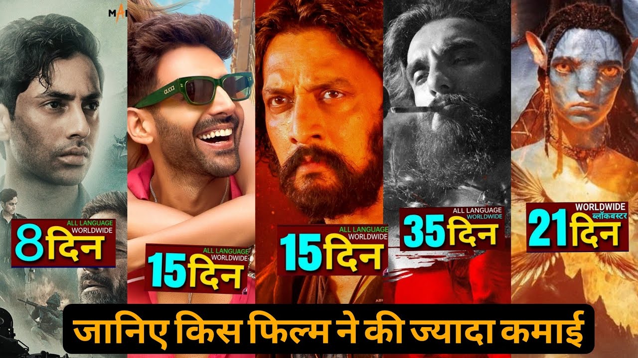 Box Office Collection Of Dhurandhar, Ikkis , Mark , Akhanda 2 ,Avatar 3,Tu Meri Main Tera Collection