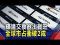 輝達交換器出貨旺!客戶"一站式採購"助威 首季全球市占衝破2成大躍進｜非凡財經新聞｜20260622