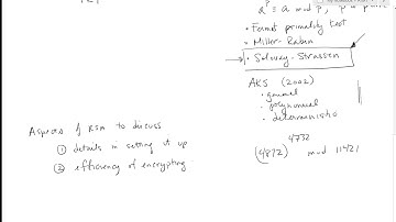 Collingwood ATM Spring 2020 RSA, encryption decryption are inverses, computation times