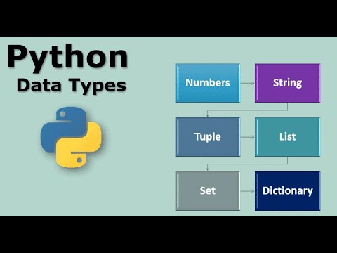 Python integers, floats, and strings in depth - YouTube