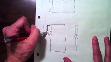 Antenna-Theory.com Presents: Analysis of the IFA