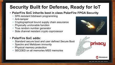 PolarFire SoC FPGA Family -- Microchip and Mouser Electronics