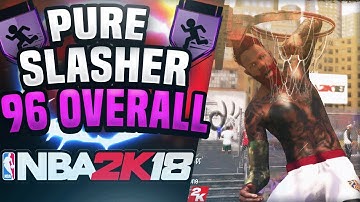 PURE SLASHER UNSTOPPABLE CONTACT DUNKS! BEST SLASHER BUILD!! Hall of Fame Posterizer! NBA 2K18