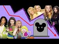 How Did The Disney Channel Die?