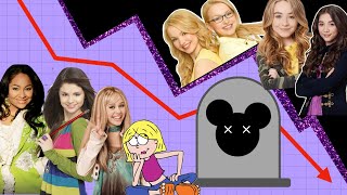 How Did The Disney Channel Die?