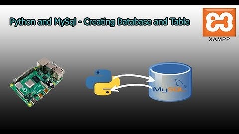 python mysql database | python mysql connectivity