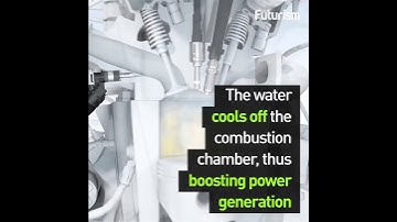 WATER INJECTION SYSTEMS