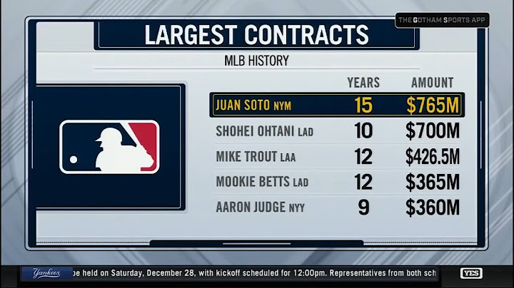 Juan Soto is a New York Met  - The Michael Kay Show TMKS Dec 9 2024