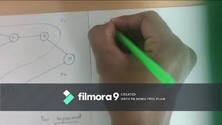KL ALGORITHM