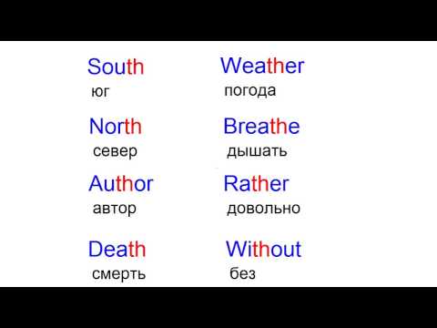 Звуки TH. Английский язык произношение.Произношение слов на английском языке. @theenglishlanguage.5784