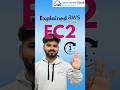 Amazon EC2 Explained in 1 Minute | AWS EC2 Tutorial for Beginners | Cloud Computing Made Simple #aws