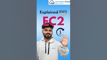 Amazon EC2 Explained in 1 Minute | AWS EC2 Tutorial for Beginners | Cloud Computing Made Simple #aws