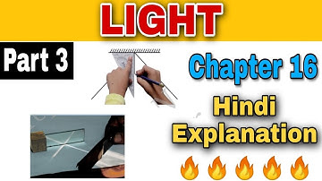 Class 8 Science | Light | Chapter 16 | Hindi Explained | Part 3