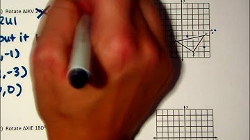Rotations around a Fixed Point