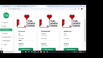 PRESENTASI UAS PEMROGRAMAN WEB FW DARIKITA - MONGIEL TEAM