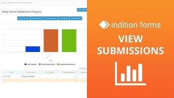 View Form Submissions in Indition Forms, Contests & Surveys