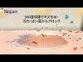 Nexcare™ しっかり防水 救急ばんそうこう