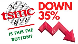 IS Taiwan Semiconductor (TSM Stock) A BUY??? | SEMICONDUCTOR GROWTH STOCK! | Stock Analysis